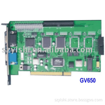 CCTV DVR cards